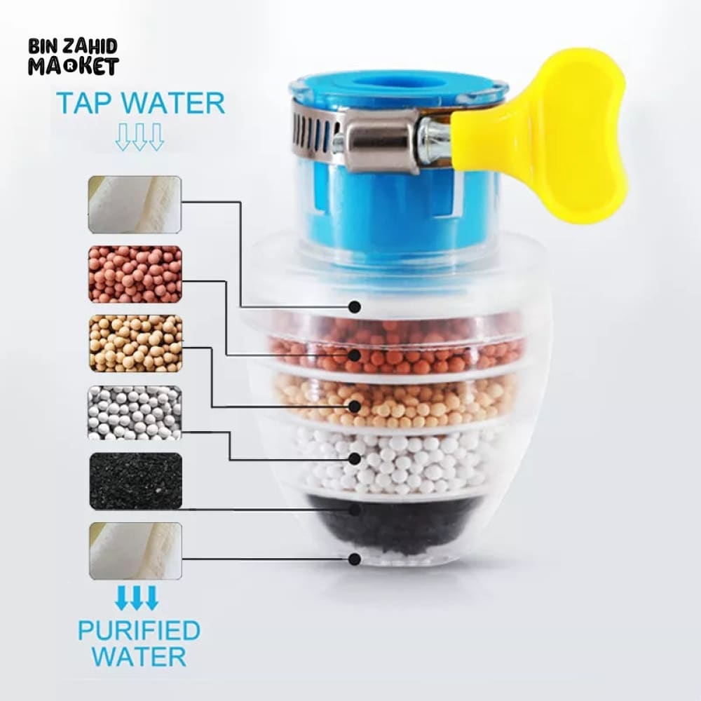 6IN1 WATER FILTER FAUCET TAP