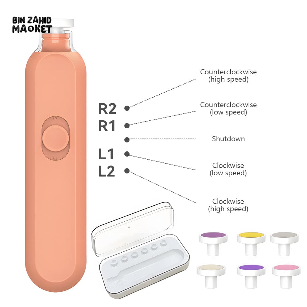 BABY NAIL TRIMMER ELECTRIC WITH LIGHT – SAFE NAIL FILE & 6 GRINDING PADS FOR NEWBORN, INFANT, TODDLER & ADULT TOES