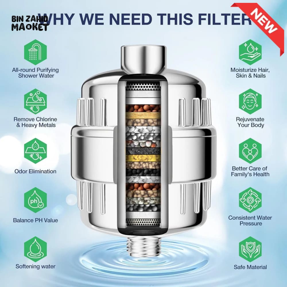 Hard Water Softener - Water Filter For Hard Water