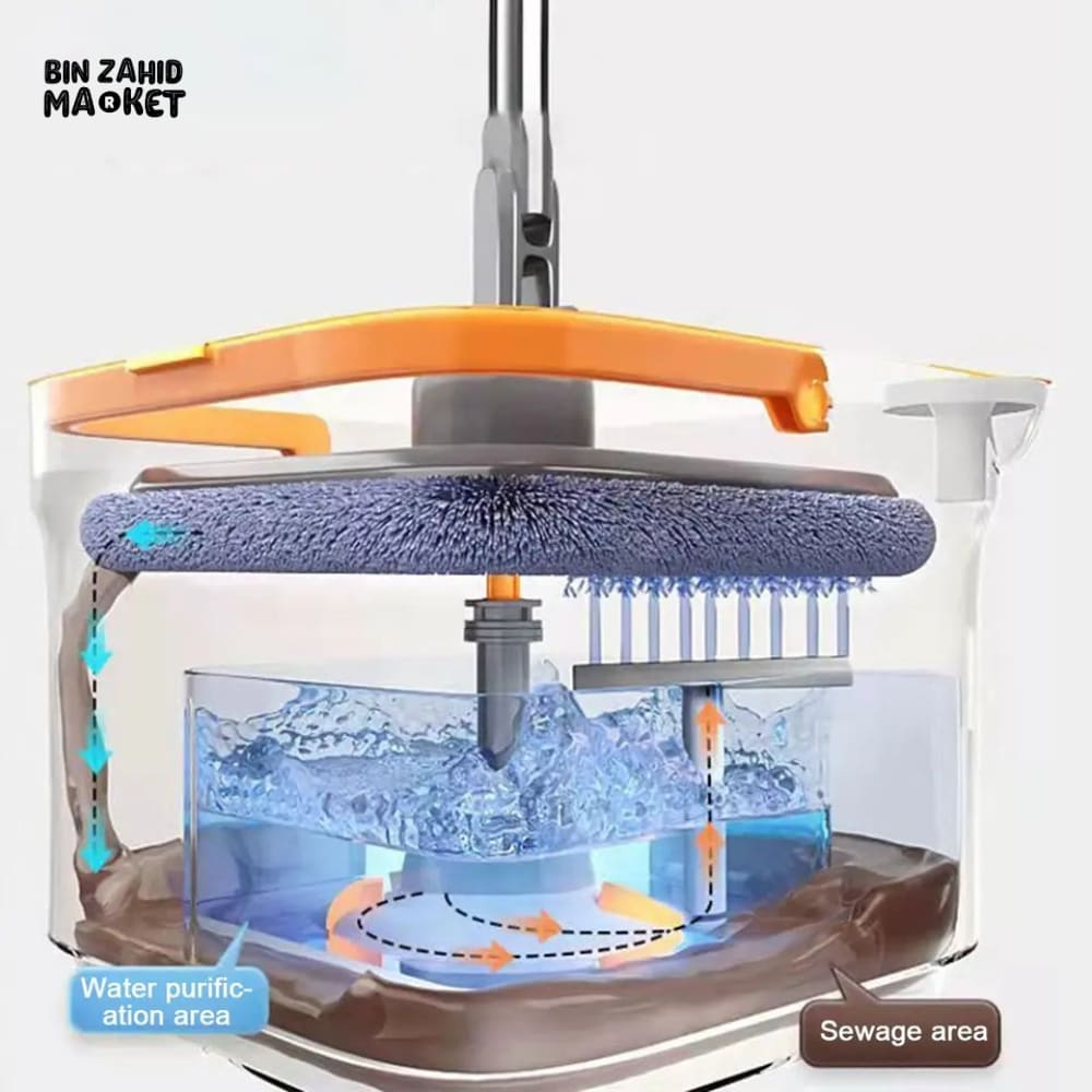 ROTATING SPIN CLEANING MOP WITH BUCKET