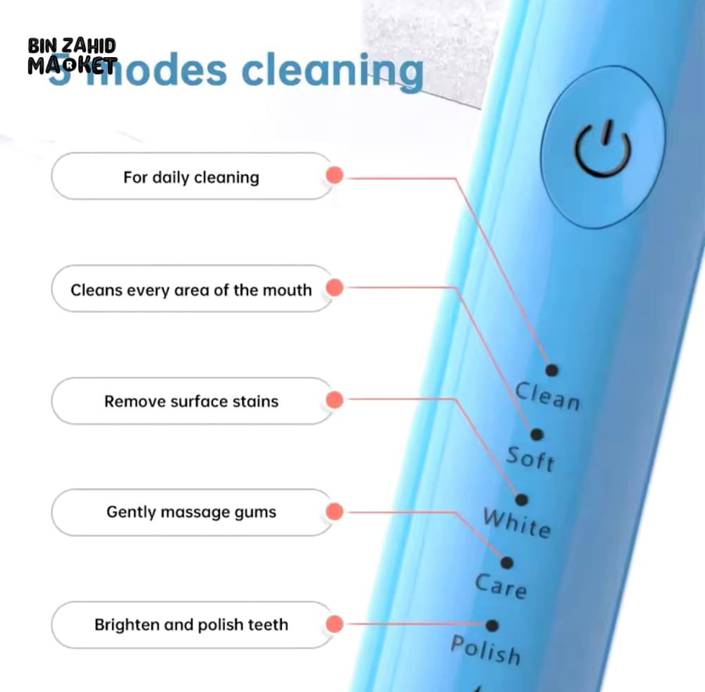 ULTRADENT ECLECTRIC TOOTHBRUSH WITH 2X EXTRA BRUSH-HEADS