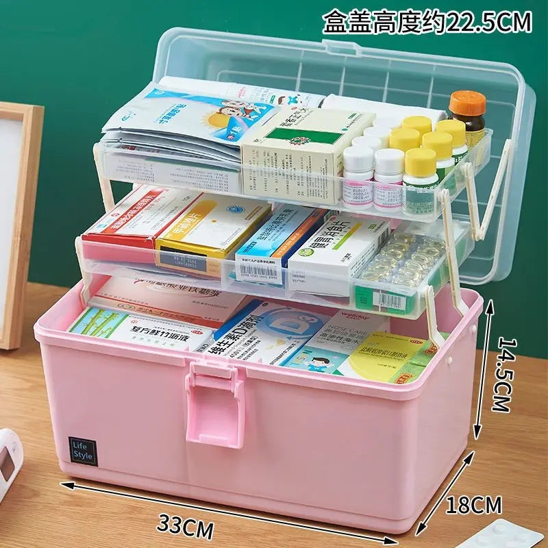 MEDICINE BOX ORGANIZER