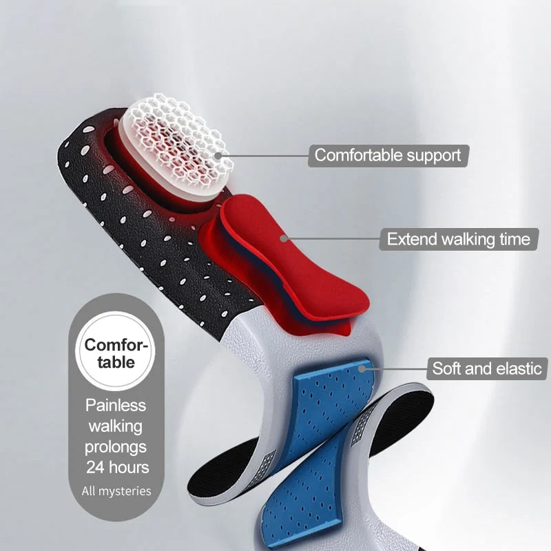 ORTHOTIC ARCH SUPPORT GEL INSOLE