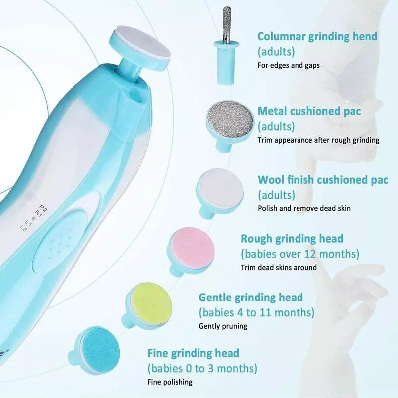 SMART NAIL TRIMMER