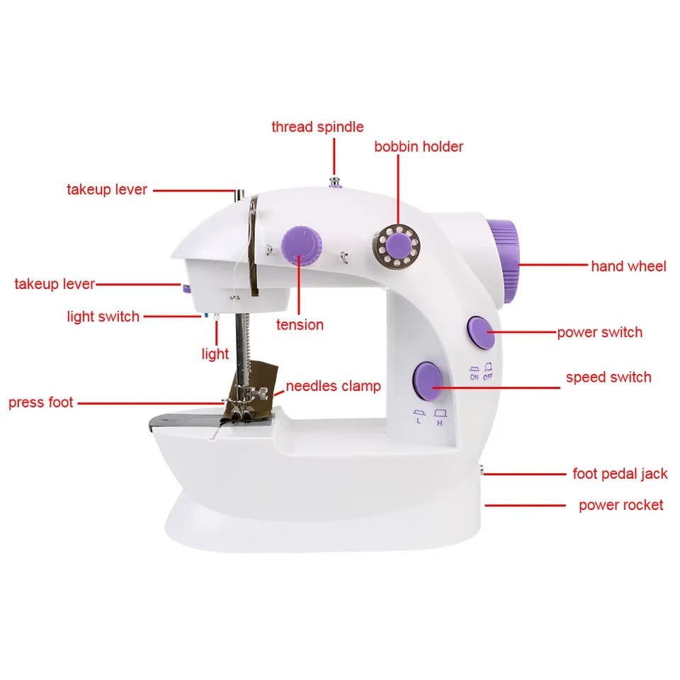 MINI SEWING MACHINE WITH 2 LEVELS SPEEDS