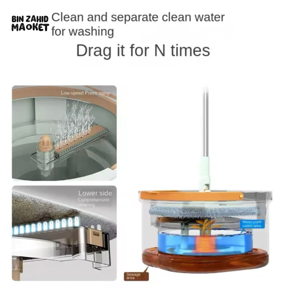 AUTOMATIC SPIN MOP & BUCKET SET – EFFORTLESS FLOOR CLEANING