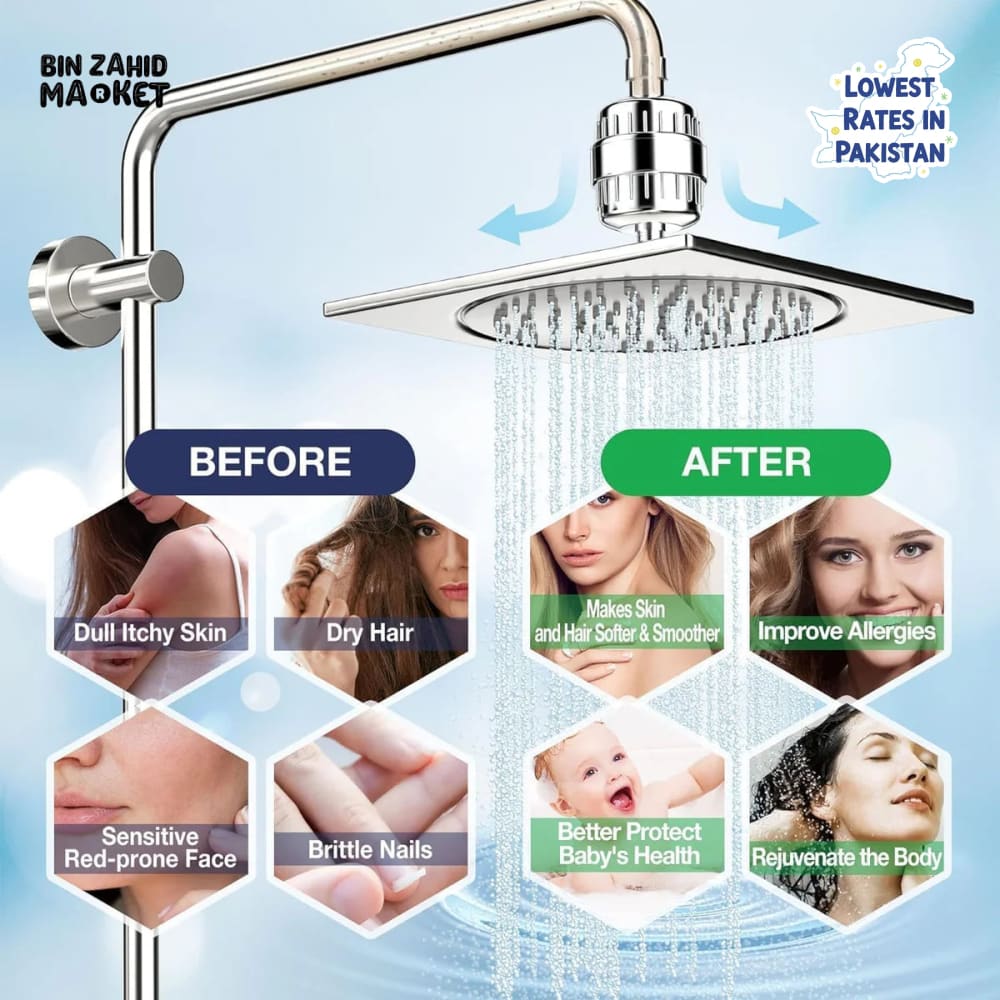 Hard Water Softener - Water Filter For Hard Water