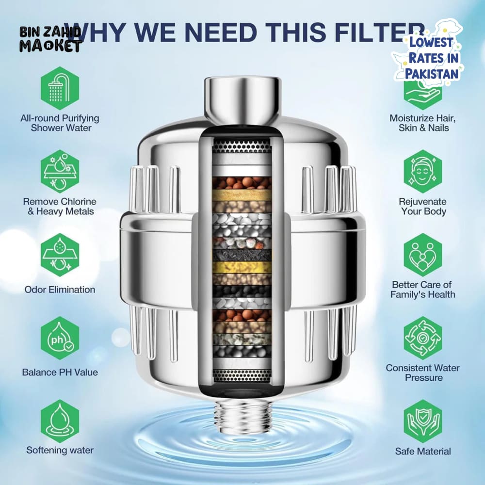 Hard Water Softener - Water Filter For Hard Water