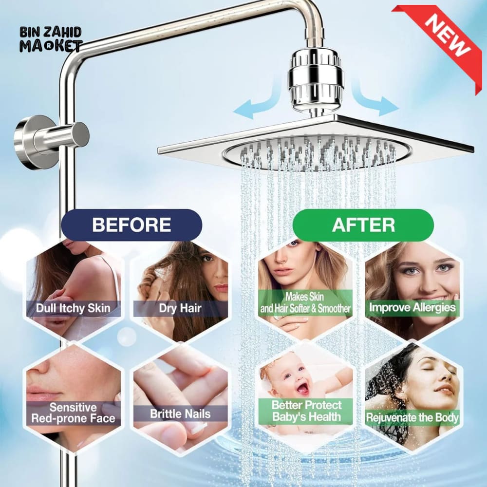 Hard Water Softener - Water Filter For Hard Water