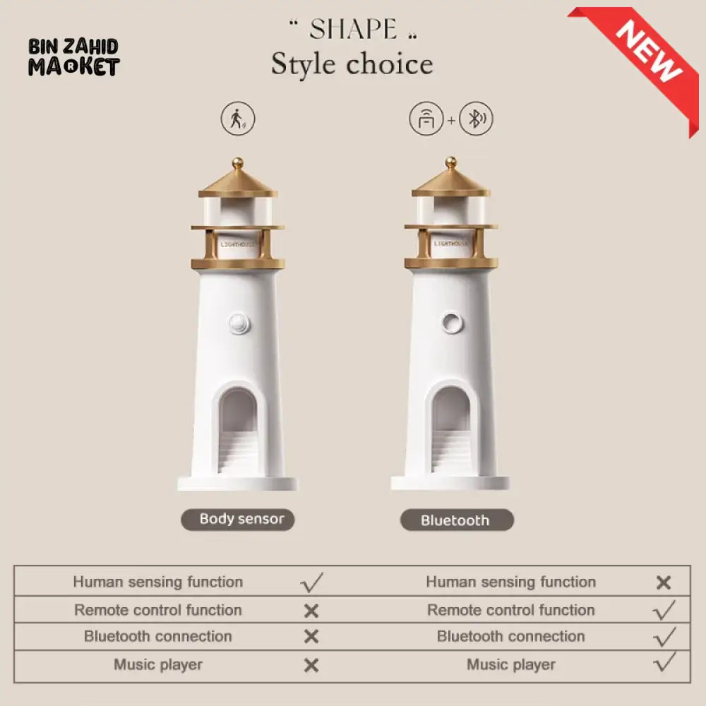 LIGHTHOUSE AMBIENT MOON PROJECTION LIGHT – DIMMABLE BLUETOOTH MUSIC MOTION SENSOR NIGHT DESKTOP DECOR