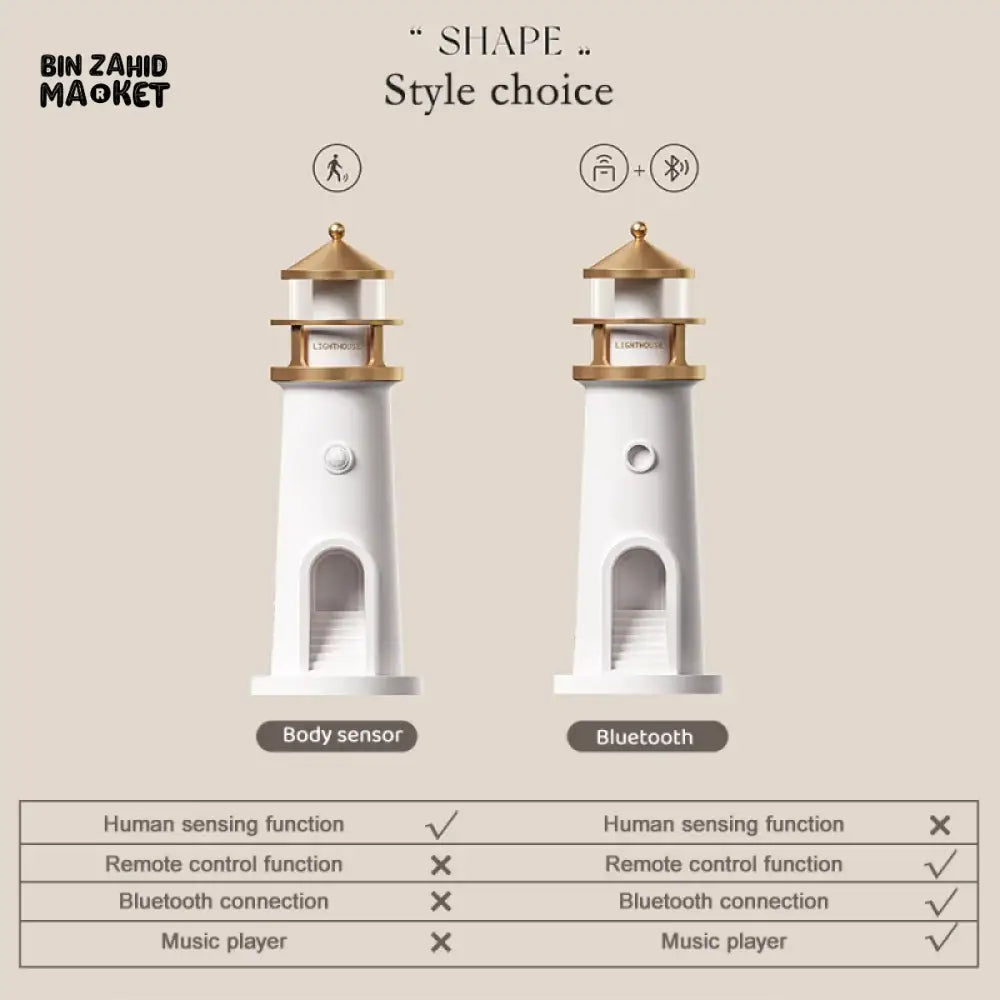 LIGHTHOUSE AMBIENT MOON PROJECTION LIGHT – DIMMABLE BLUETOOTH MUSIC MOTION SENSOR NIGHT DESKTOP DECOR