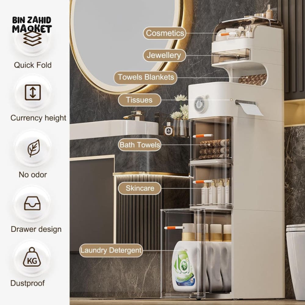 LUXORMOVE MULTI-LAYERS CABINET ORGANIZERS WITH DRAWERS
