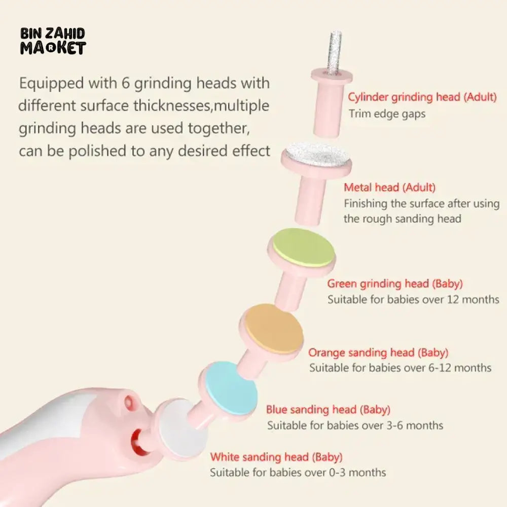 SMART NAIL TRIMMER