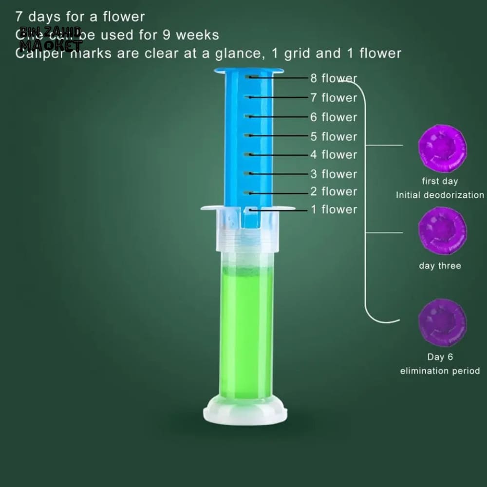 TOILET FRAGRANCE GEL INJECTION