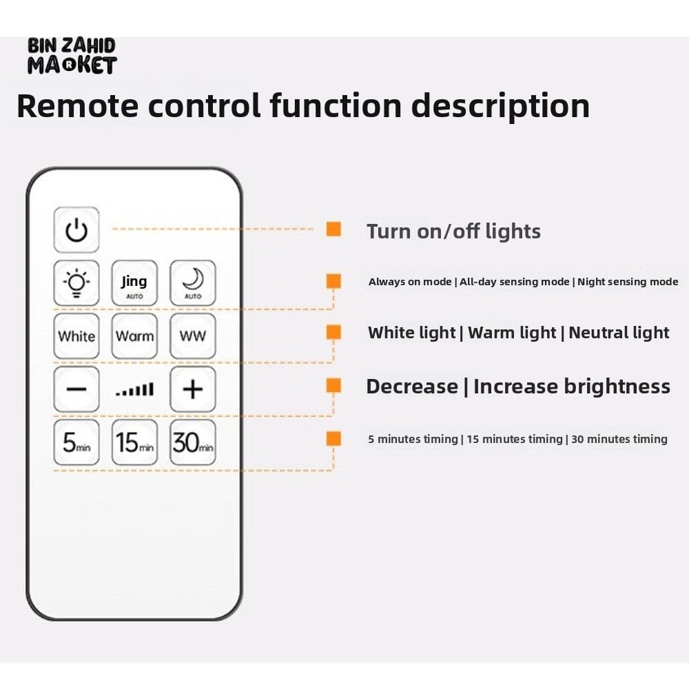 USB RECHARGEABLE WIRELESS WALL LIGHT – SMART HUMAN DETECTION MOTION-ACTIVATED DIMMABLE ENERGY-SAVING LED