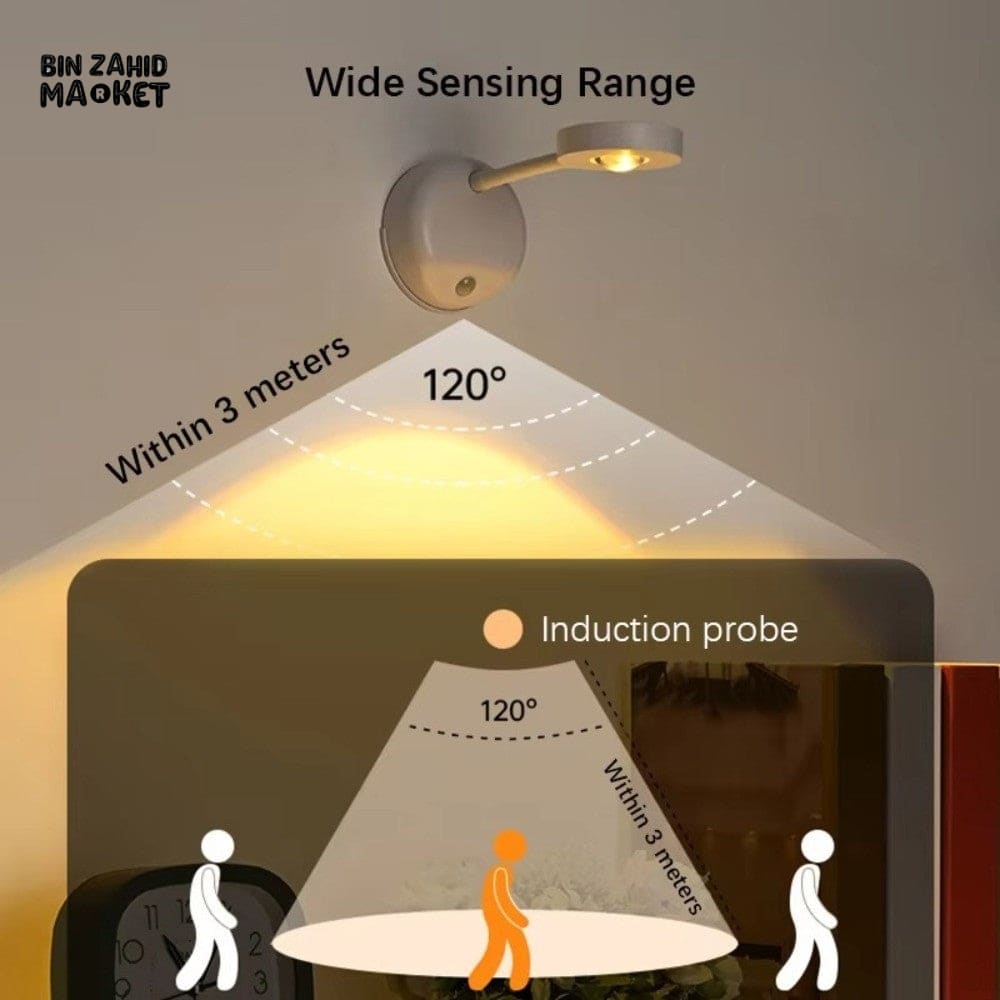 USB RECHARGEABLE WIRELESS WALL LIGHT – SMART HUMAN DETECTION MOTION-ACTIVATED DIMMABLE ENERGY-SAVING LED